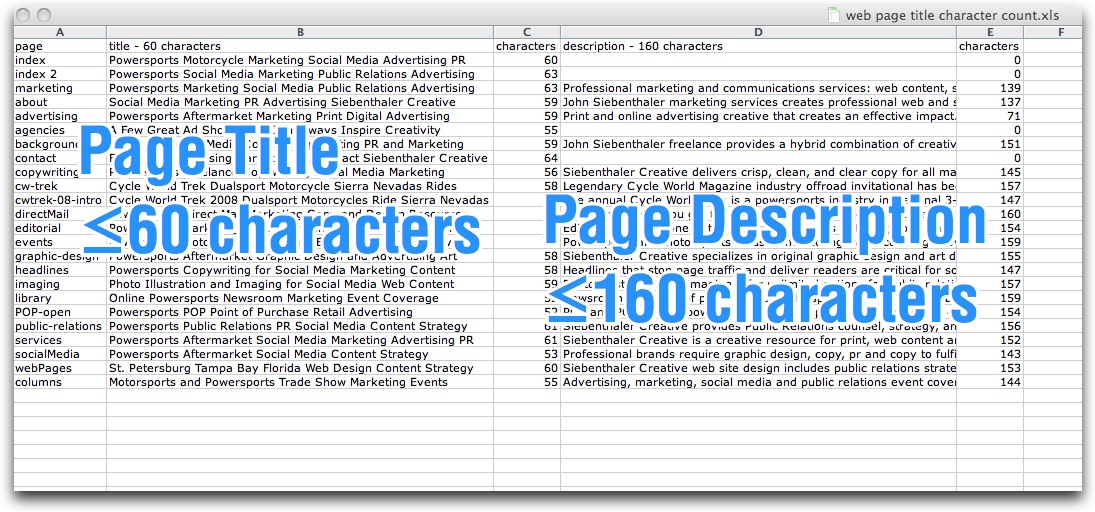 free XL metadata character spreadsheet for <title> <description> tags